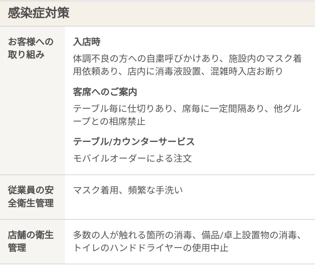 あまくさ畜産炎上